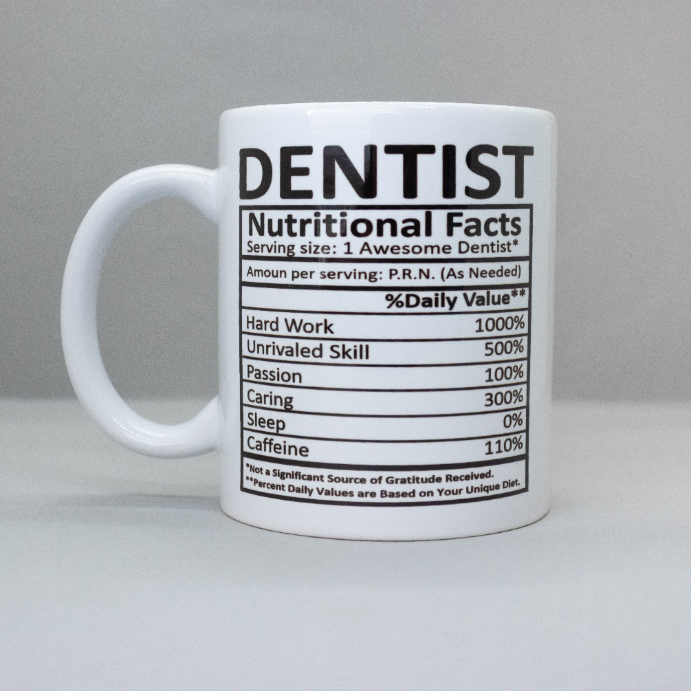 Taza odontología