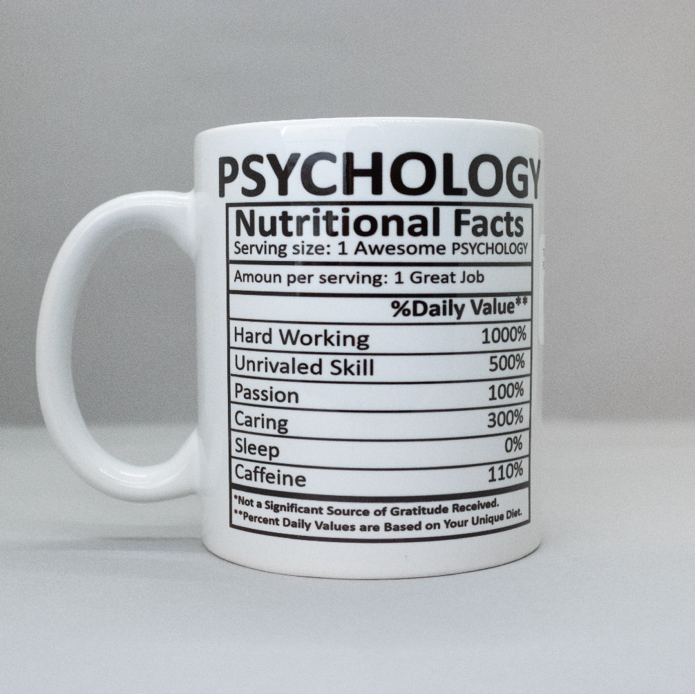 Taza psicología